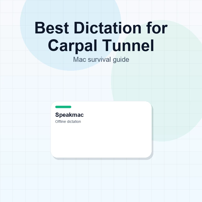 Dictation for carpal tunnel Mac tile