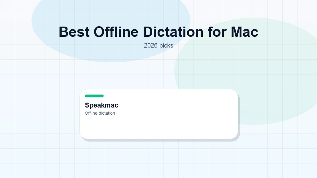 Best offline dictation apps for Mac 2026 guide
