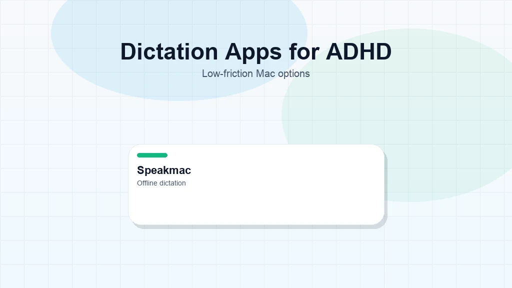 Dictation apps for ADHD on Mac