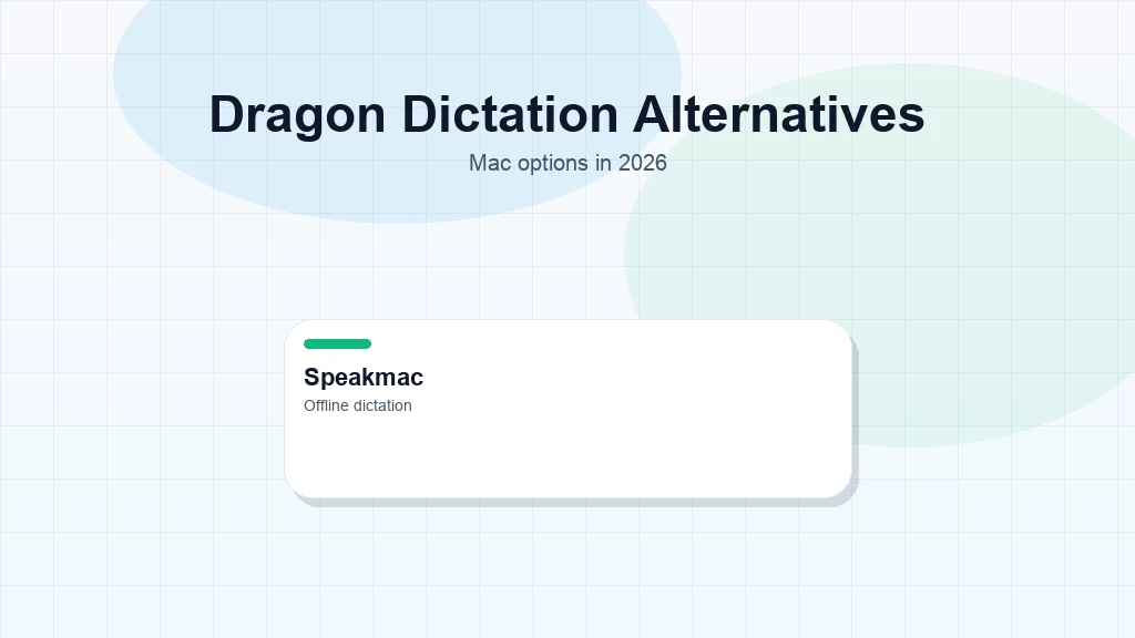 Dragon dictation alternatives for Mac