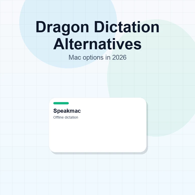 Dragon dictation alternatives tile
