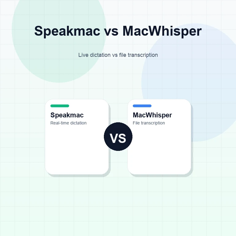 VS comparison tile showing Speakmac versus MacWhisper