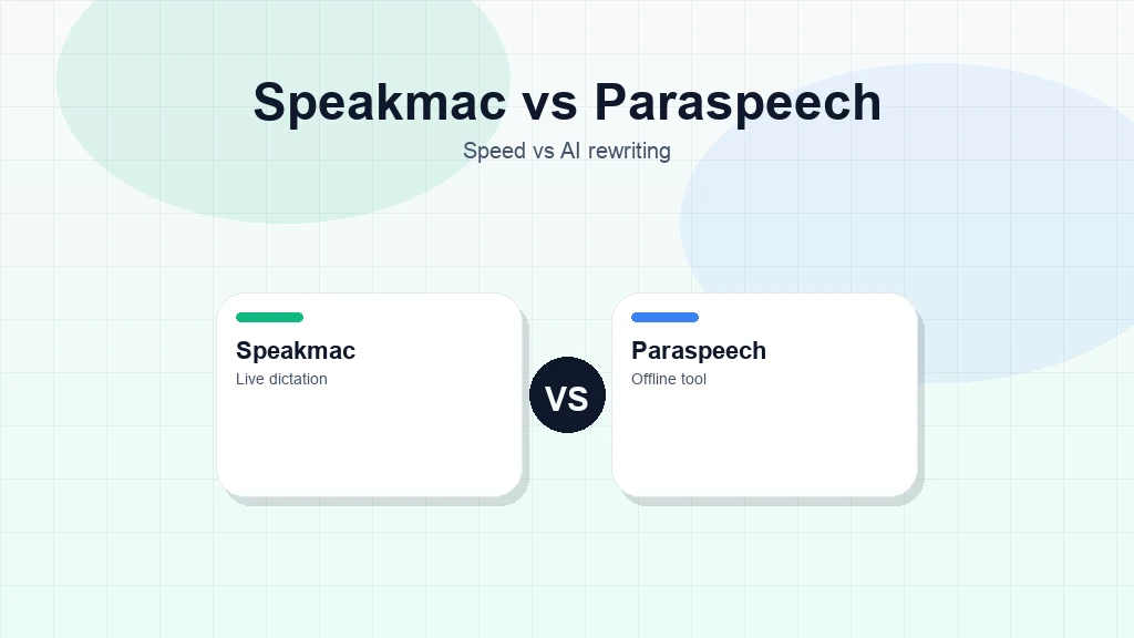 Speakmac vs Paraspeech dictation comparison