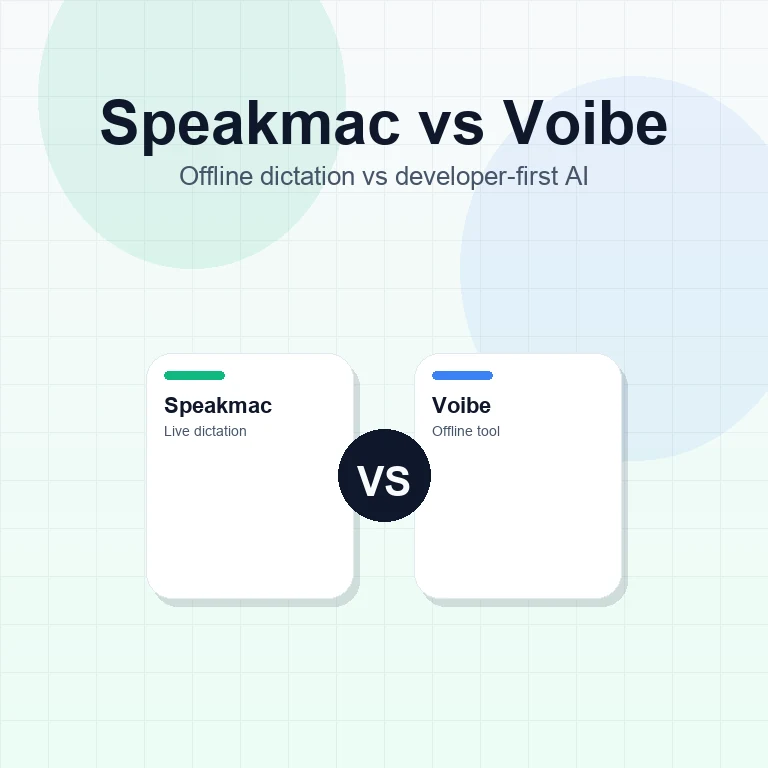 Speakmac versus Voibe comparison tile