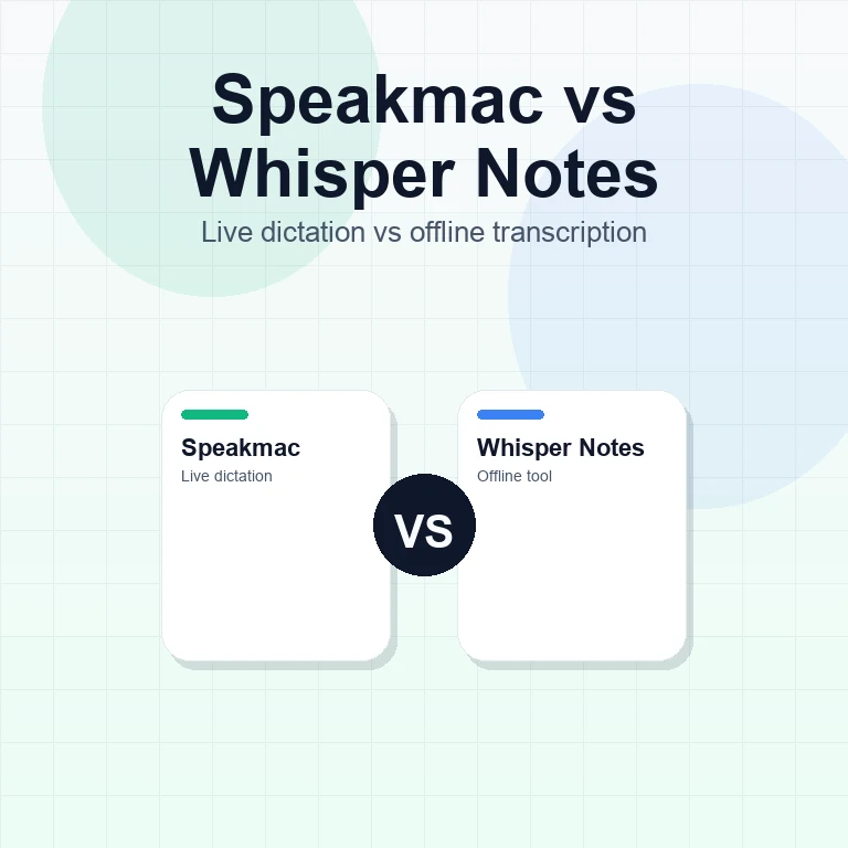 Speakmac versus Whisper Notes comparison tile