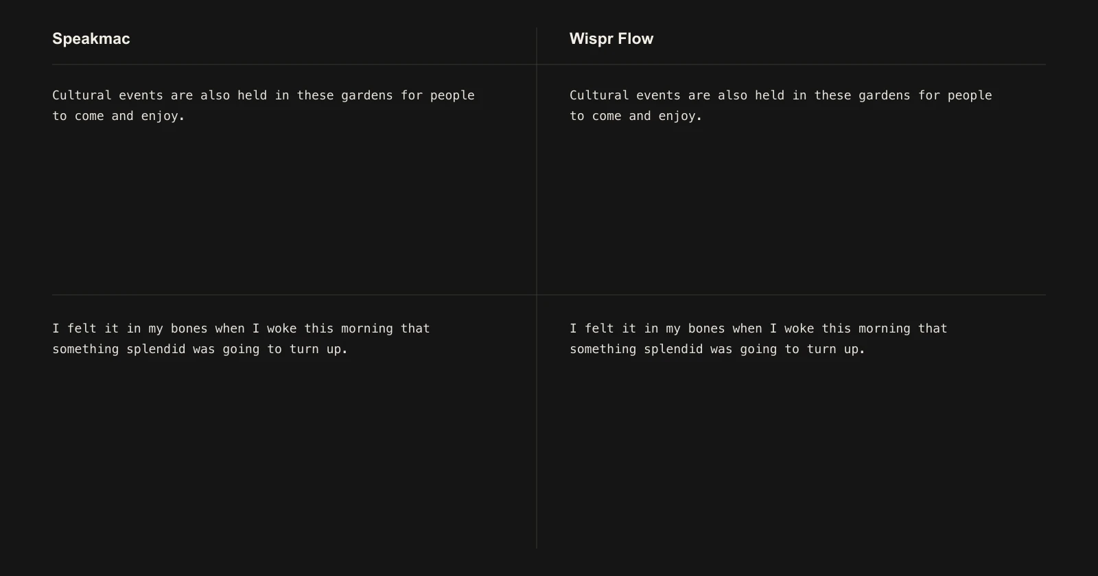 Two real-speech examples where Speakmac and Wispr Flow returned the same words.