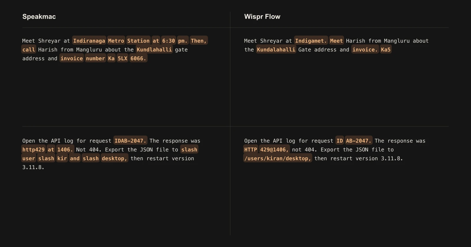 Two difficult examples where Speakmac preserved more of the intended names, path, or identifier.