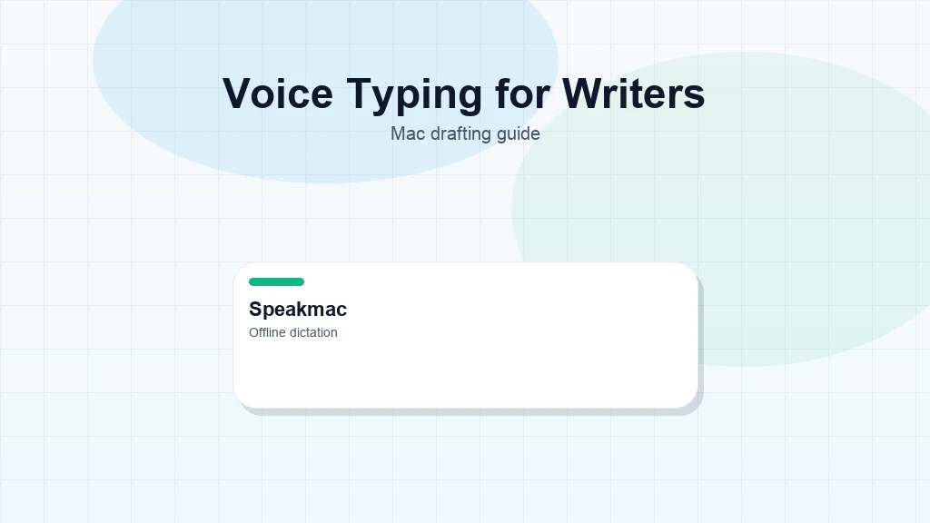 Writing workflow on Mac using voice dictation