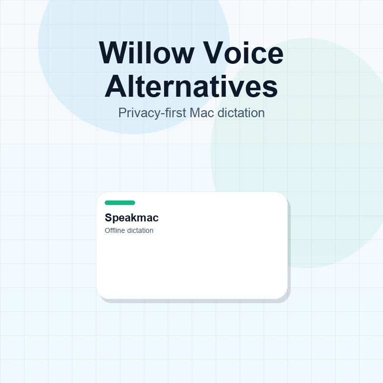 Willow Voice alternatives tile